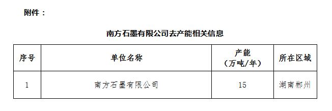 888电子(中国游)有限公司官网