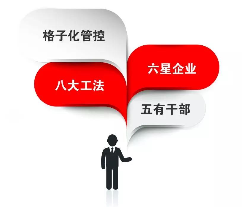 微信图片_20180305131530 888电子(中国游)有限公司官网