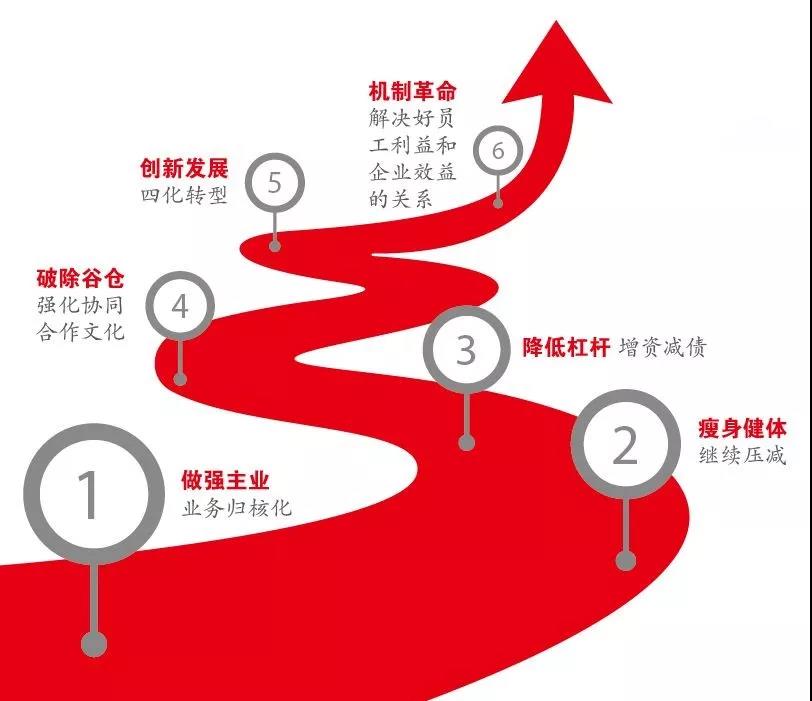 微信图片_20180305131544 888电子(中国游)有限公司官网