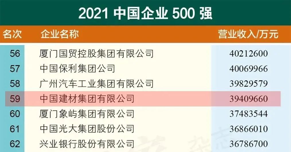 888电子(中国游)有限公司官网