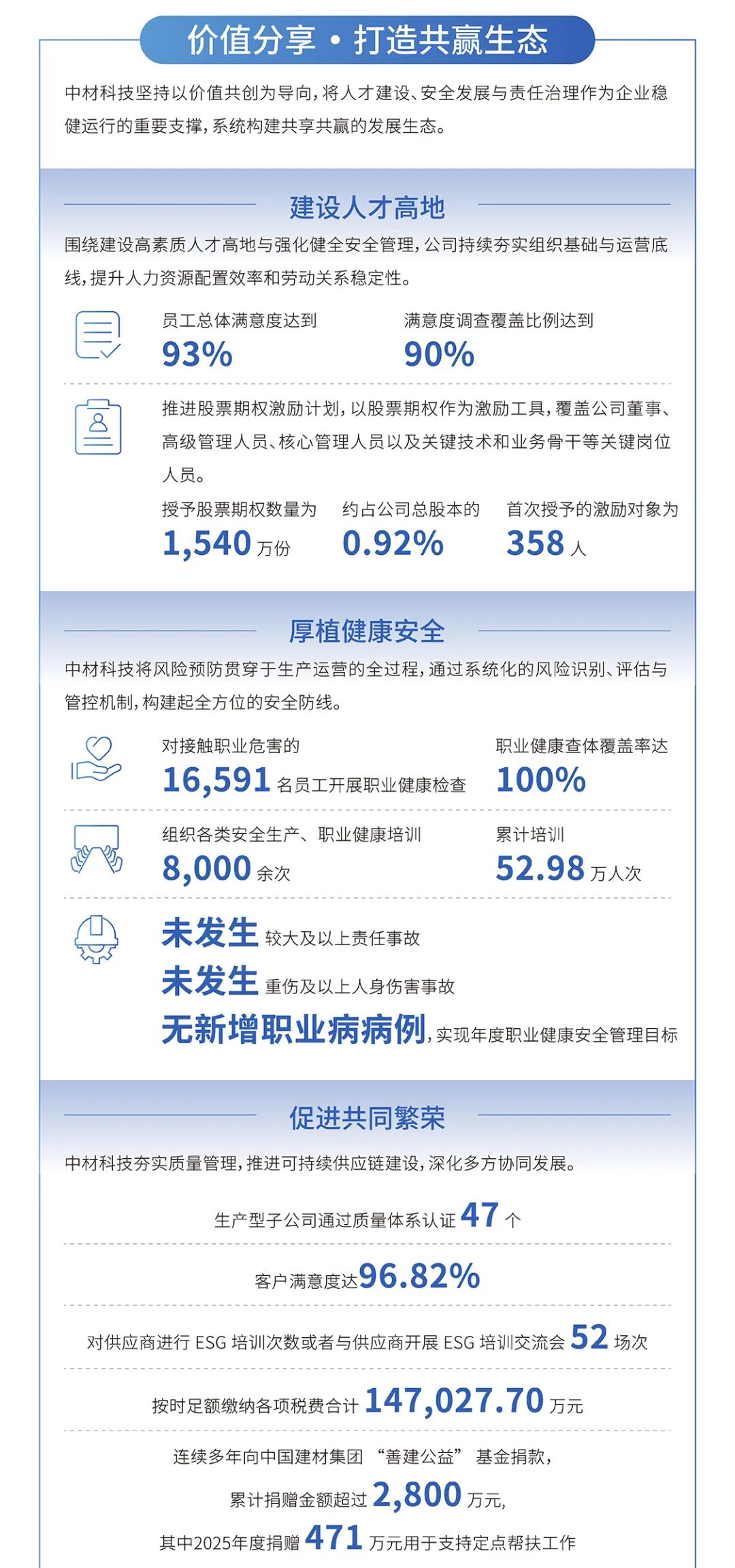 ca33c76797d82f9