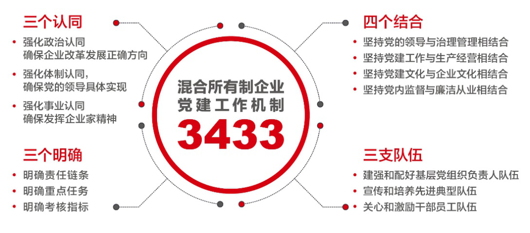 2021060709145259333 2021060709145259333