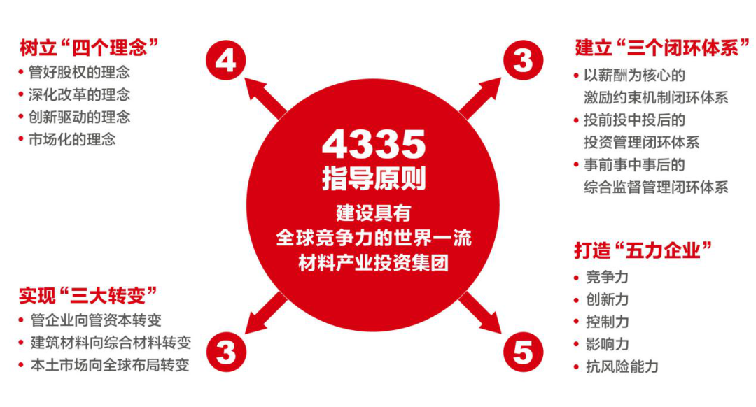 2021060709145301454 2021060709145301454